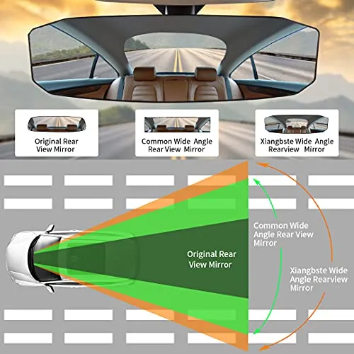 12" Large Rear View Mirror, Anti Glare Panoramic Rearview Mirror, Universal Wide Angle Rear View Mirror, Interior Clip On Rear View Mirror for Car SUV Trucks (12” L X 3.5” H) Convex Curve 300mm