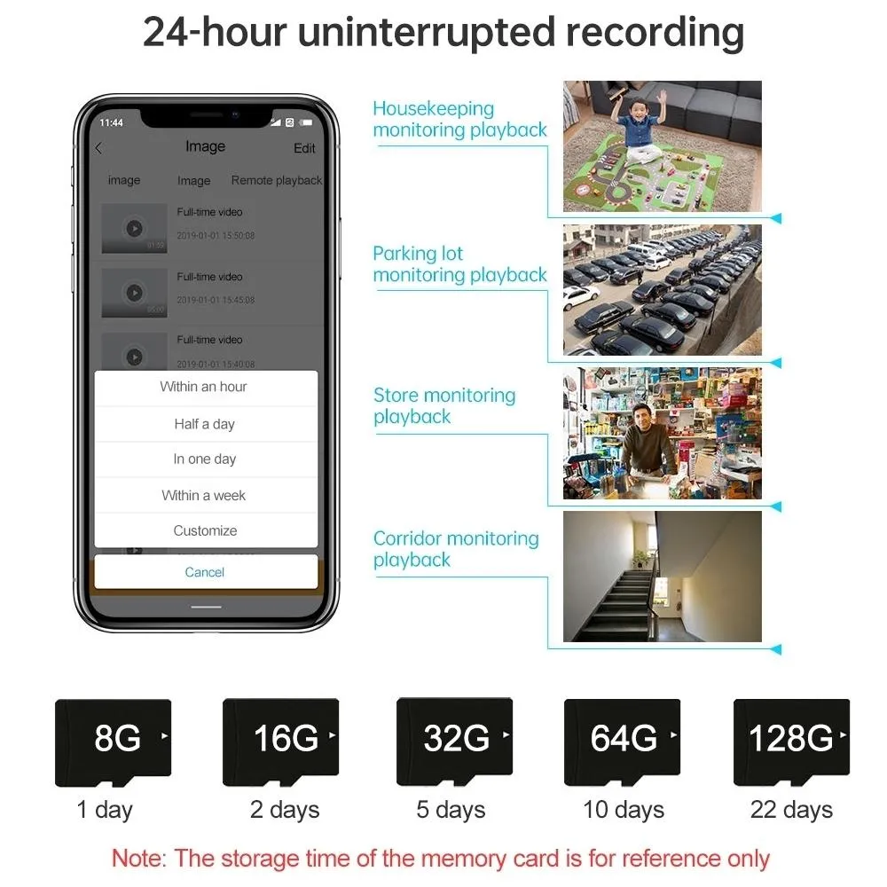 2.8" Smart Baby Monitor | 2MP IPS Screen