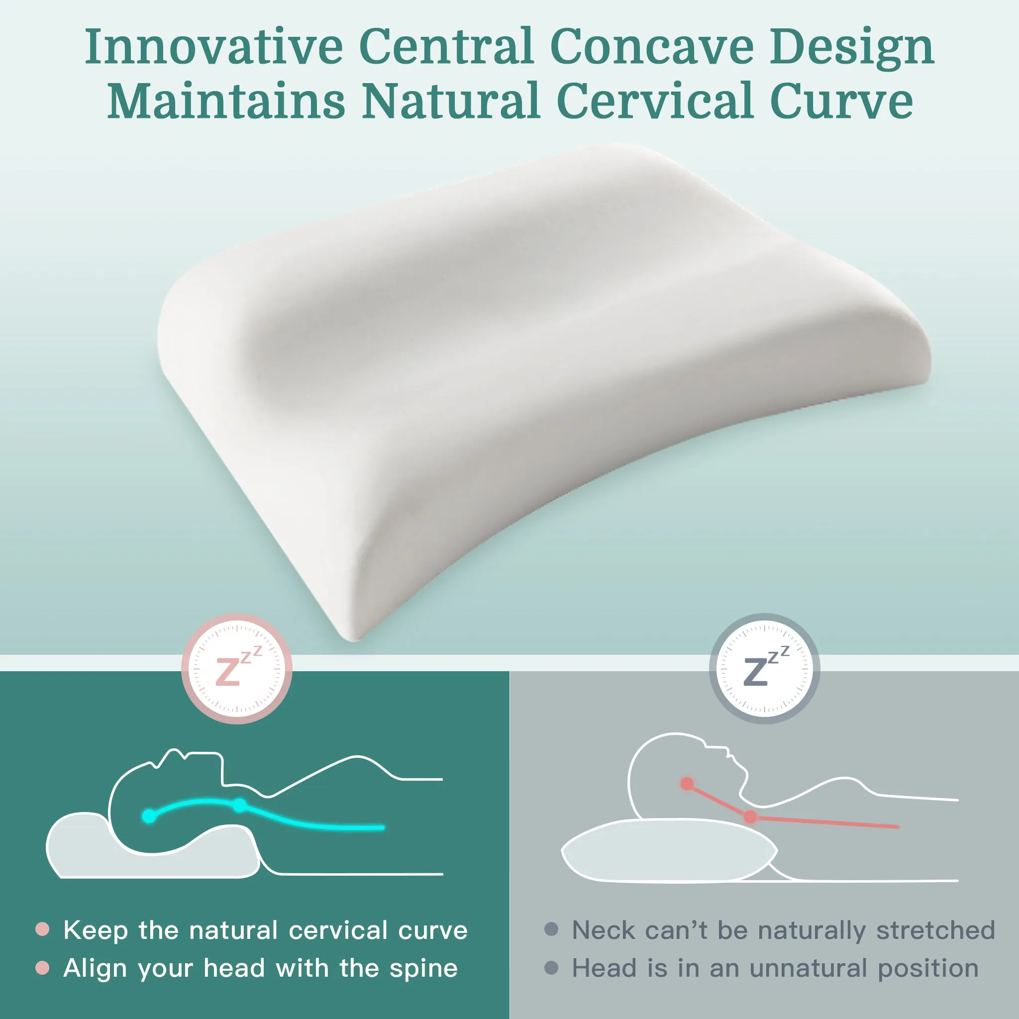 Best Pillow for Side Sleepers with Shoulder Pain