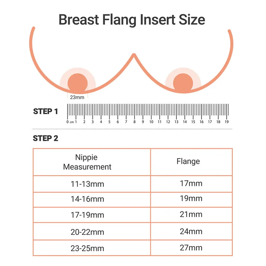 Momcozy Insert For S9 Pro/S12 Pro 19 Mm