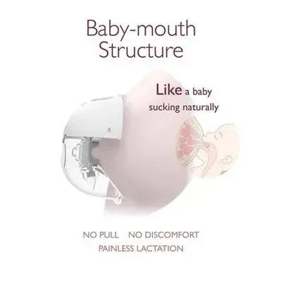 Momcozy M5 Double Hands-Free Breast Pump Set