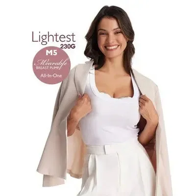 Momcozy M5 Double Hands-Free Breast Pump Set