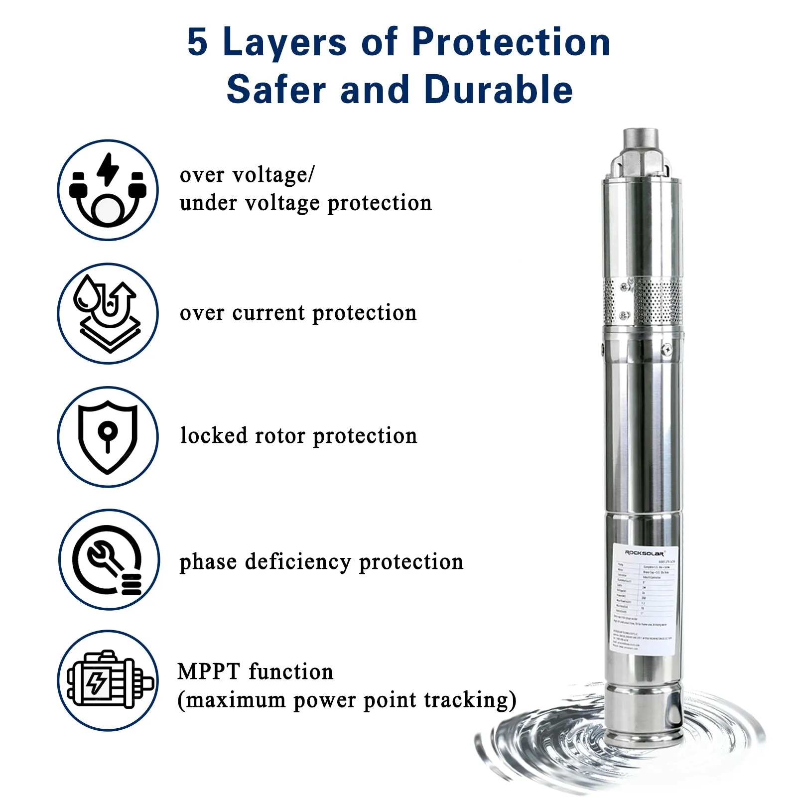 Rocksolar 24V 1/3 HP Solar DC Brushless Submersible Deep Well Pump
