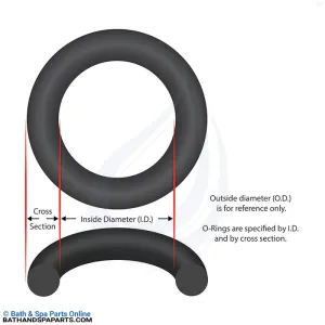 Speck 95 All Models Lid O-Ring (2902041210)
